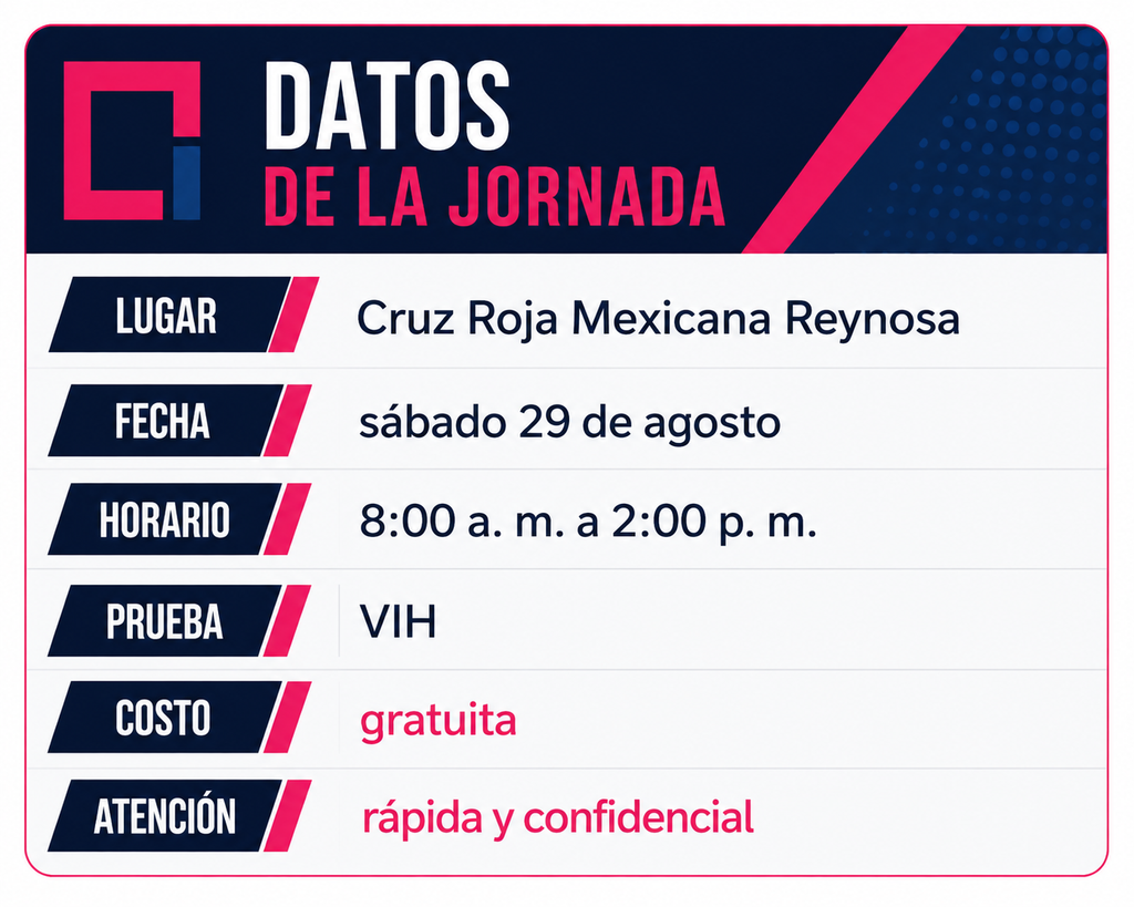 La invitación es también a compartir esta información. Para alguien que ha tenido dudas, ha pospuesto una prueba por miedo o simplemente quiere conocer su estado, saber que existe una opción gratuita y confidencial puede ser el primer paso para cuidar su salud.